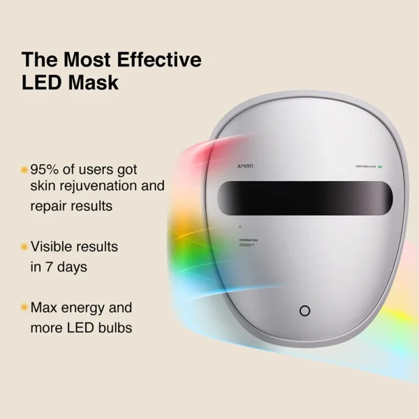 spectra_LED_selling_points